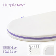 HugsieBABY透氣水洗嬰兒床墊(含抗菌床單)STOKKE Sleepi V2中床