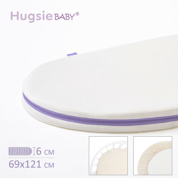 HugsieBABY透氣水洗嬰兒床墊(含抗菌床單) STOKKE Sleepi V2中床專用