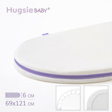 HugsieBABY透氣水洗嬰兒床墊(含抗菌床單) STOKKE Sleepi V2中床專用 - WecareU Shop