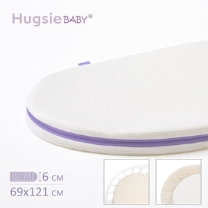 HugsieBABY透氣水洗嬰兒床墊(含抗菌床單) STOKKE Sleepi V2中床專用 - WecareU Shop